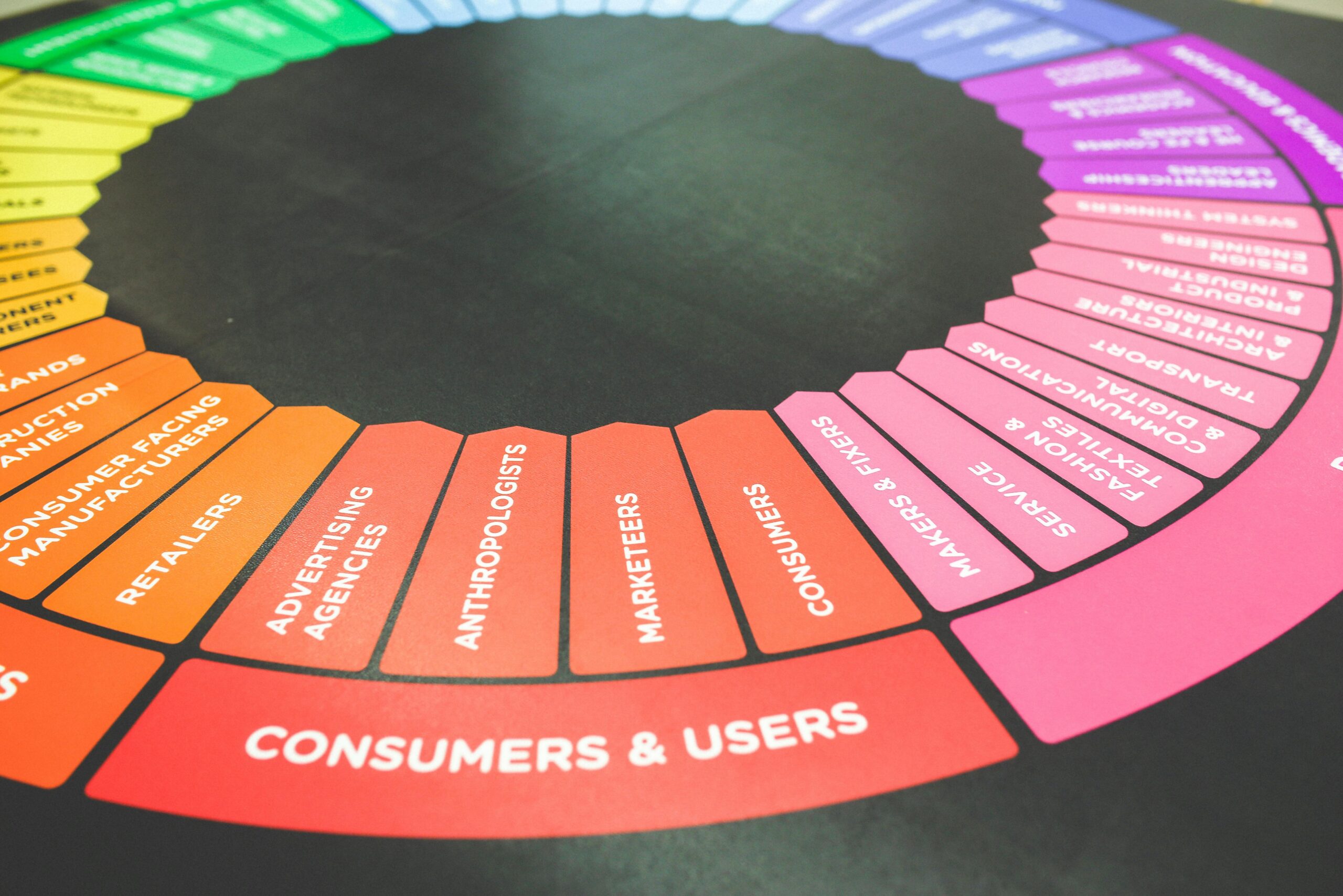 Full-scale digital marketing services in Utah